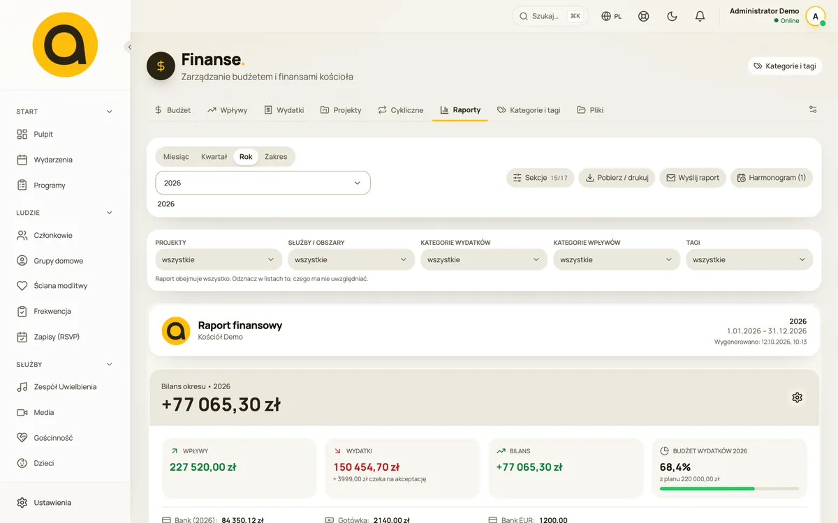 Raport finansowy roczny