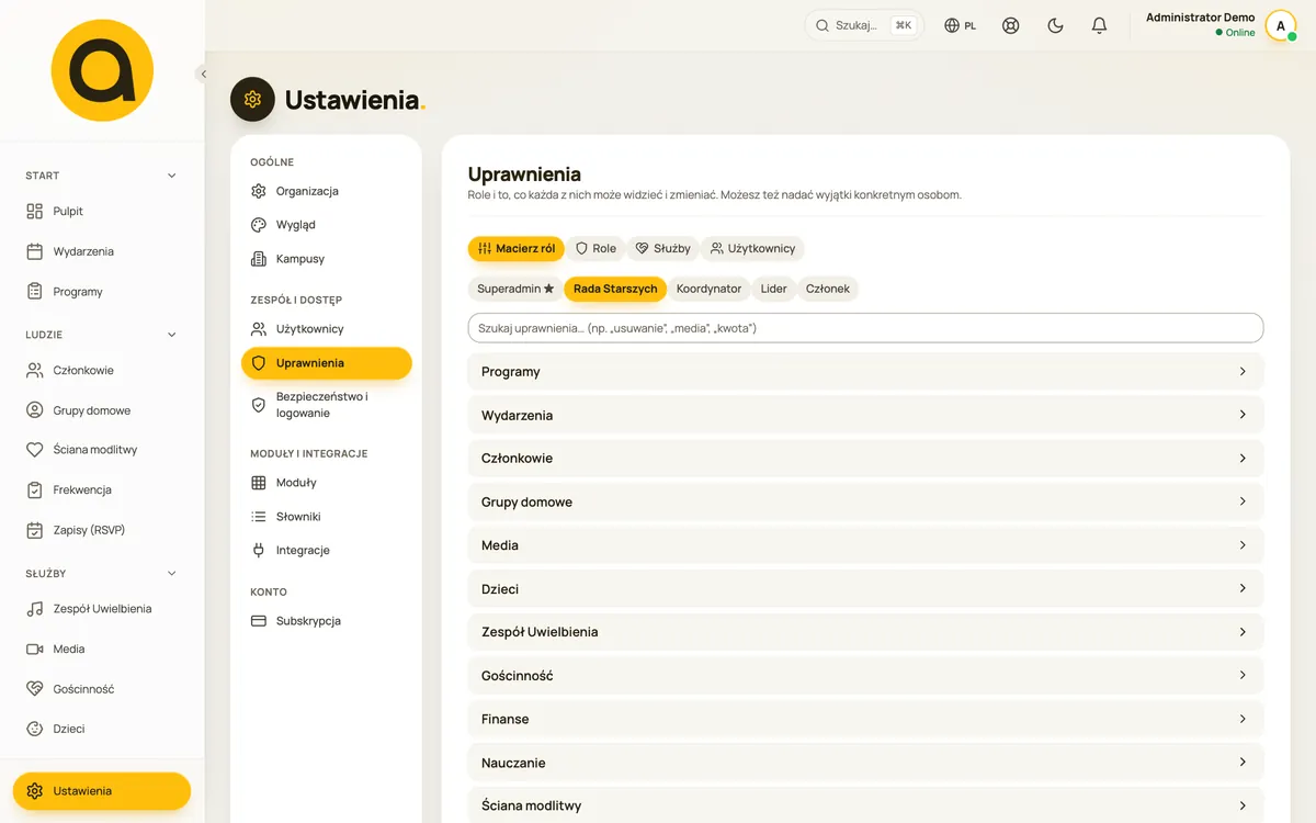 Macierz uprawnień