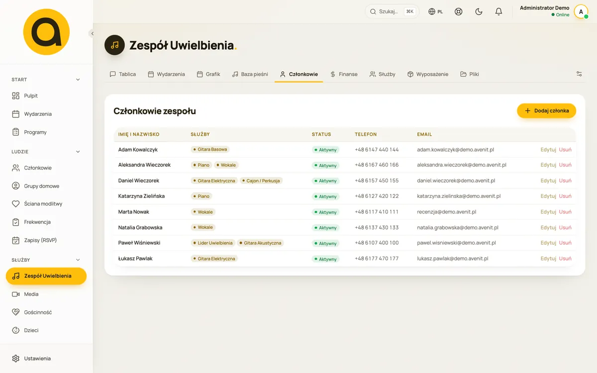 Skład zespołu