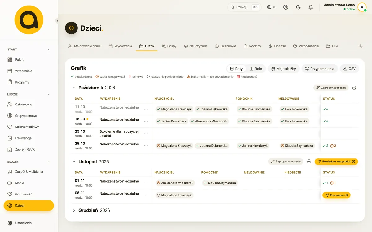 Grafik nauczycieli w module Dzieci